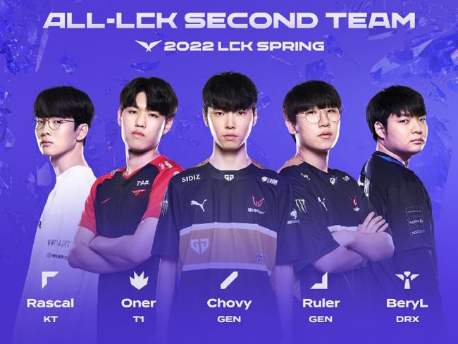 拜仁FC26评分：凯恩&基米希89、塔87、奥利塞86、迪亚斯85