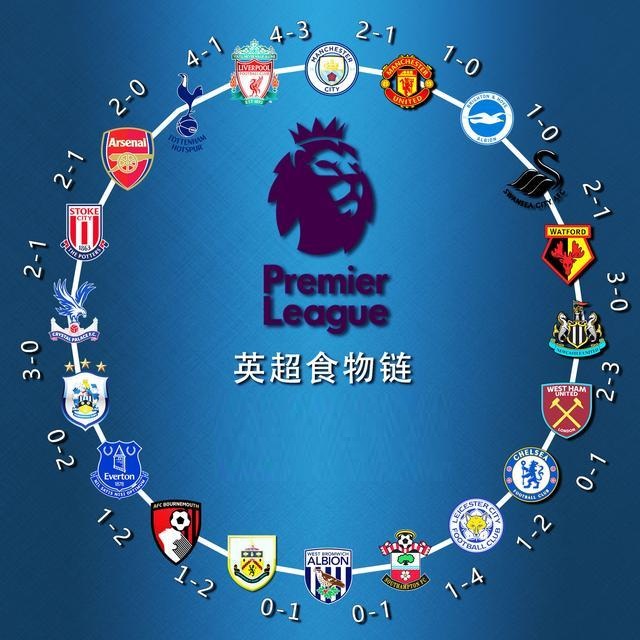 被小球轻轻 被小球轻轻